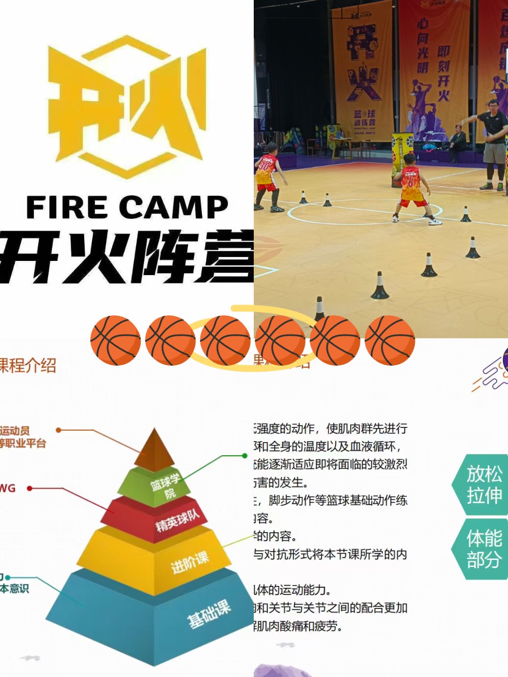 为什么篮球运动员要解决体能不足的问题